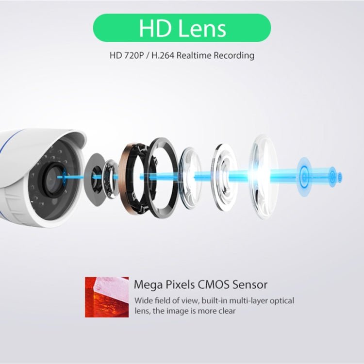 NEO NIP - 56AI Outdoor Waterproof WiFi IP Camera, with IR Night Vision & Mobile Phone Remote Control - Trustpick