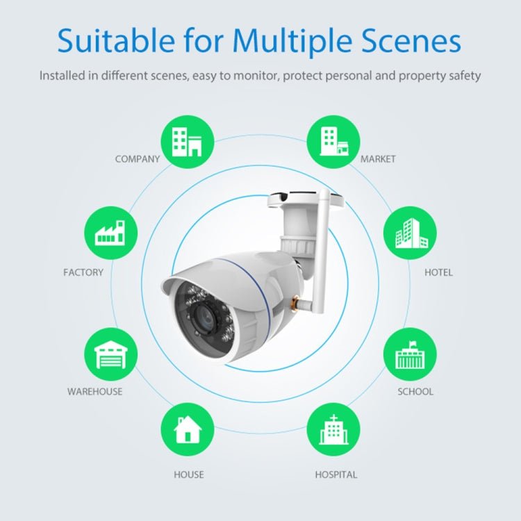 NEO NIP - 56AI Outdoor Waterproof WiFi IP Camera, with IR Night Vision & Mobile Phone Remote Control - Trustpick