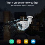 NEO NIP - 56AI Outdoor Waterproof WiFi IP Camera, with IR Night Vision & Mobile Phone Remote Control - Trustpick