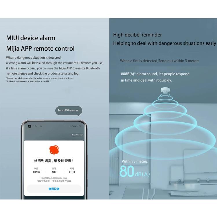 Original Xiaomi Honeywell Smart Fire Alarm Smoke Detector Alarm, Work with Xiaomi Multimode Smart Home Gateway 2 (CA1001) Mihome APP Control - Trustpick