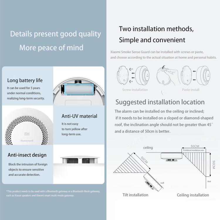 Original Xiaomi Honeywell Smart Fire Alarm Smoke Detector Alarm, Work with Xiaomi Multimode Smart Home Gateway 2 (CA1001) Mihome APP Control - Trustpick