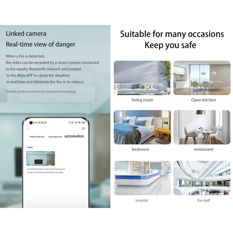 Original Xiaomi Honeywell Smart Fire Alarm Smoke Detector Alarm, Work with Xiaomi Multimode Smart Home Gateway 2 (CA1001) Mihome APP Control - Trustpick