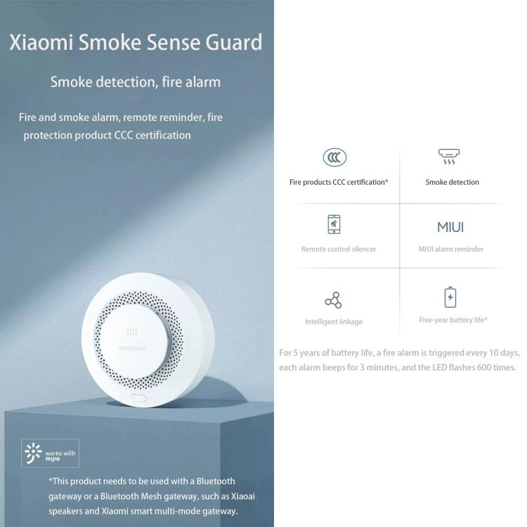 Original Xiaomi Honeywell Smart Fire Alarm Smoke Detector Alarm, Work with Xiaomi Multimode Smart Home Gateway 2 (CA1001) Mihome APP Control - Trustpick