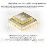 Original Xiaomi Mijia Smart Camera 3 PTZ Version 3K AI Detection Baby Monitor 5MP 360 Degree View Webcam Day & Night Work Infrared Night Vision, With US Plug Adapter - Trustpick