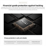 Original Xiaomi Mijia Smart Camera 4 9X Zoom Edition Baby Pet AI Facial Recognition Gesture Call Two - way Voice Camera For Mi Home APP - Trustpick