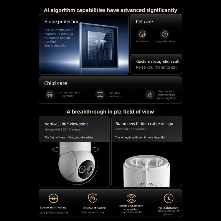 Original Xiaomi Mijia Smart Camera 4 9X Zoom Edition Baby Pet AI Facial Recognition Gesture Call Two - way Voice Camera For Mi Home APP - Trustpick