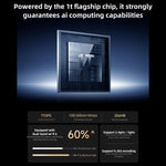 Original Xiaomi Mijia Smart Camera 4 9X Zoom Edition Baby Pet AI Facial Recognition Gesture Call Two - way Voice Camera For Mi Home APP - Trustpick