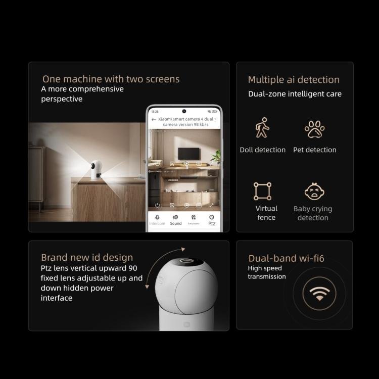 Original Xiaomi Mijia Smart Camera 4 Dual Lens PTZ 360 Degree AI Detection 5MP WiFi 6 Home Security Mi Home APP Camera - Trustpick