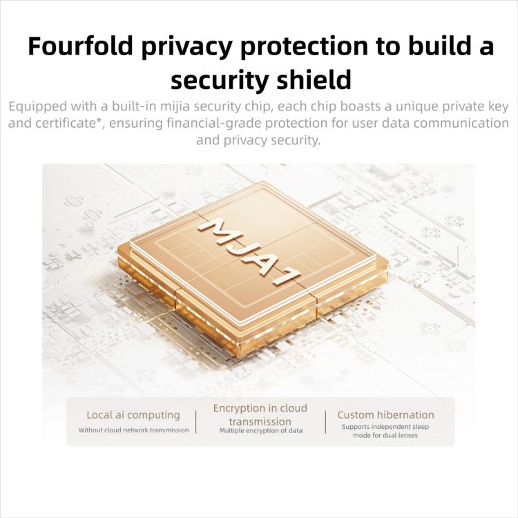 Original Xiaomi Mijia Smart Camera 4 Dual Lens PTZ 360 Degree AI Detection 5MP WiFi 6 Home Security Mi Home APP Camera - Trustpick