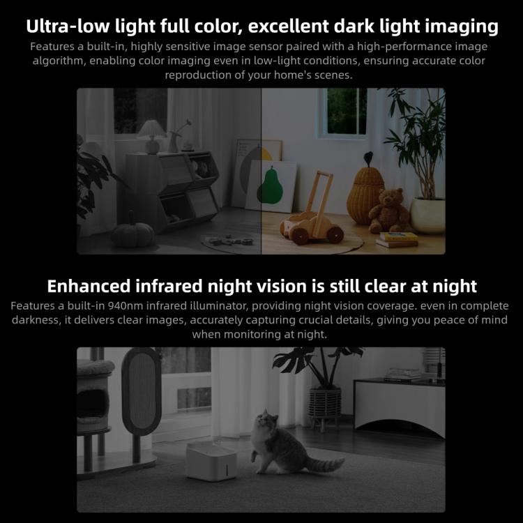 Original Xiaomi Mijia Smart Camera 4 Dual Lens PTZ 360 Degree AI Detection 5MP WiFi 6 Home Security Mi Home APP Camera - Trustpick