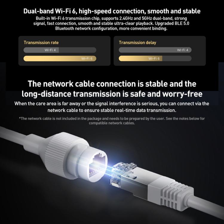 Original Xiaomi Outdoor Camera 4 MJSXJ10HL Dual 5MP 3K Ultra HD IP66 Waterproof - Trustpick