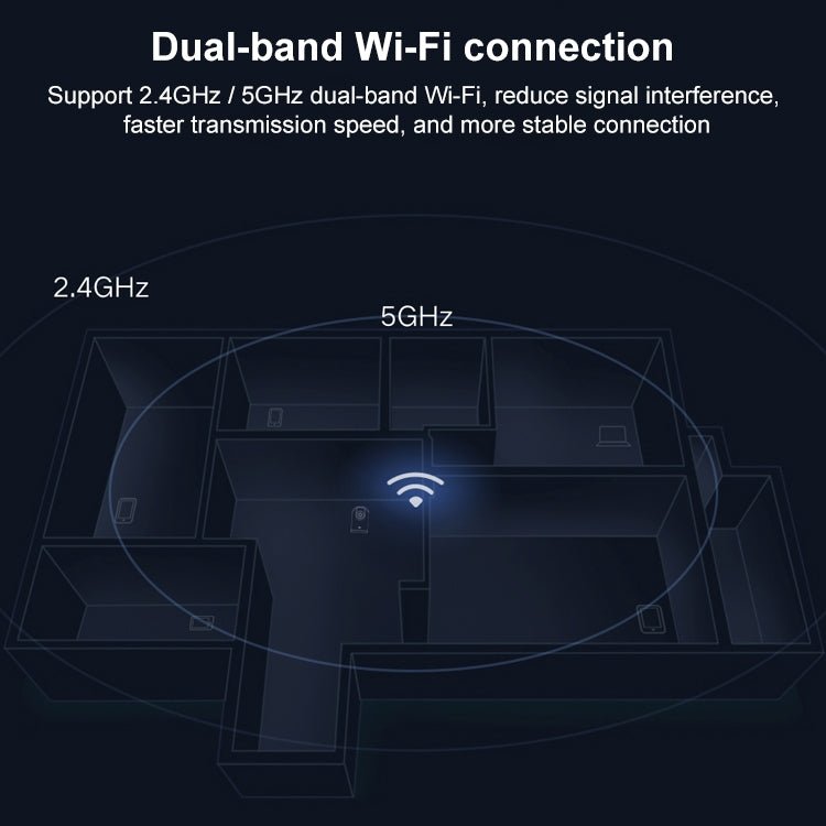 Original Xiaomi Smart Camera 2 PTZ, 360 Degree Panorama 1440P 2.5K Daul Band WiFi Support Micro SD Card, US Plug - Trustpick