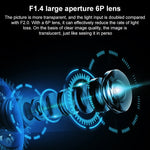 Original Xiaomi Smart Camera 2 PTZ, 360 Degree Panorama 1440P 2.5K Daul Band WiFi Support Micro SD Card, US Plug - Trustpick