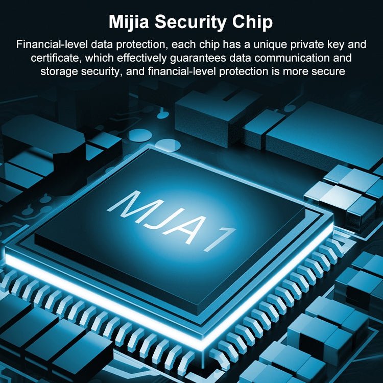 Original Xiaomi Smart Camera 2 PTZ, 360 Degree Panorama 1440P 2.5K Daul Band WiFi Support Micro SD Card, US Plug - Trustpick