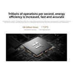 Original Xiaomi Smart Camera 4 4K Dual - band Wi - Fi 6 8MP HDR AI Tracking Night Vision Two - Way Audio Home Security Baby Monitor Pet Camera - Trustpick