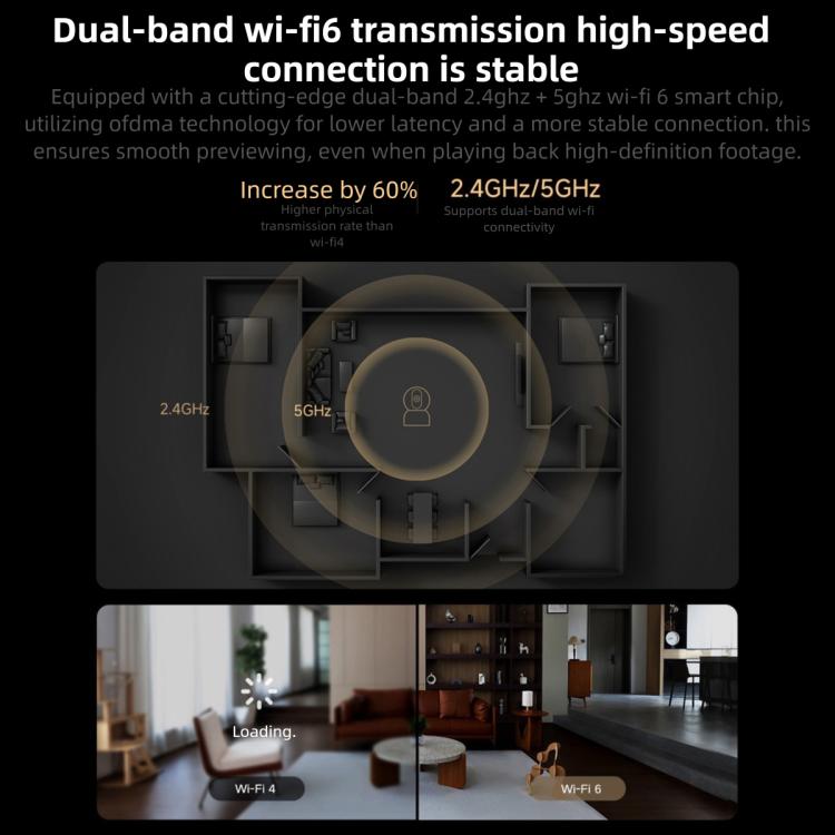 Original Xiaomi Smart Camera 4C 3.5K AI Detection 6MP Full Color Night Vision WiFi 6 Home Security Camera - Trustpick
