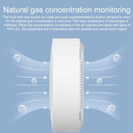 Original Xiaomi Smart Home Gas Alarm Sensor Detector, US Plug - Trustpick