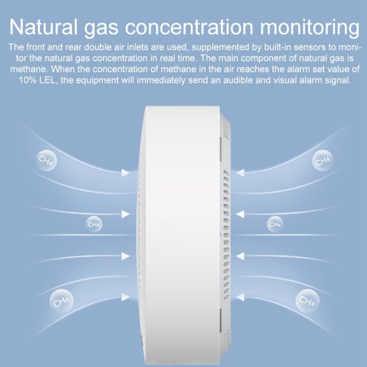 Original Xiaomi Smart Home Gas Alarm Sensor Detector, US Plug - Trustpick