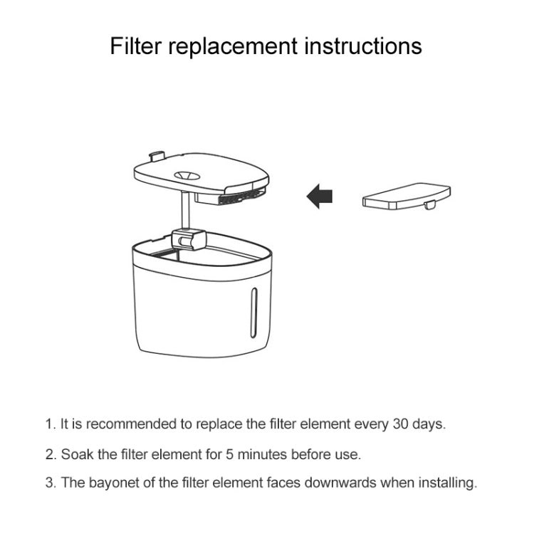 Testo alternativo predefinito