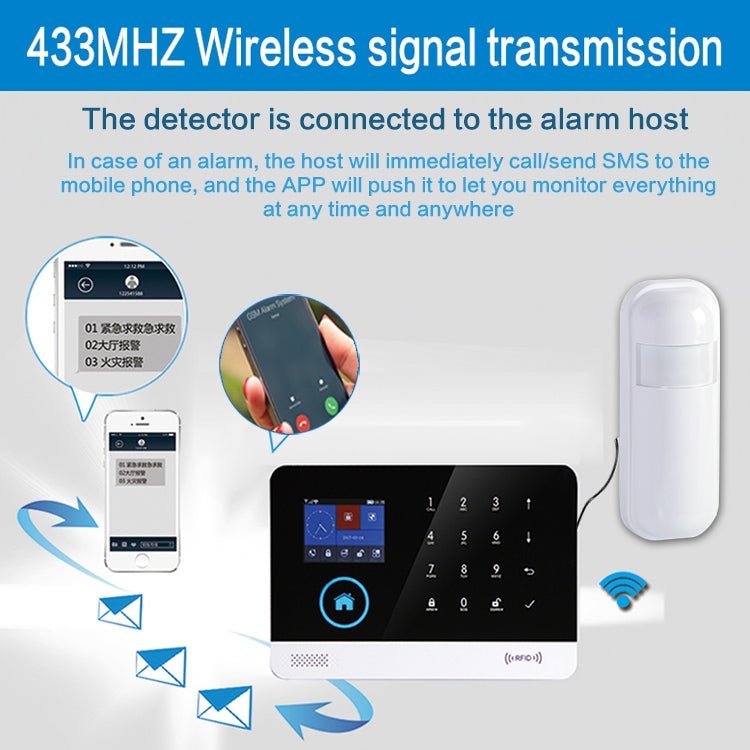 PA - 92R Intelligent Wireless PIR Detector - Trustpick