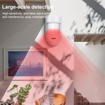 Passive Infrared Sensor EL - 55 - Trustpick