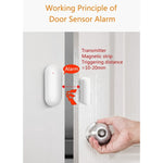 PB - 69W WIFI Smart Wireless Magnetic Door and Window Sensor - Trustpick