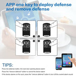 PE - 519R Wireless Indoor Alarm Siren with Strobe - Trustpick