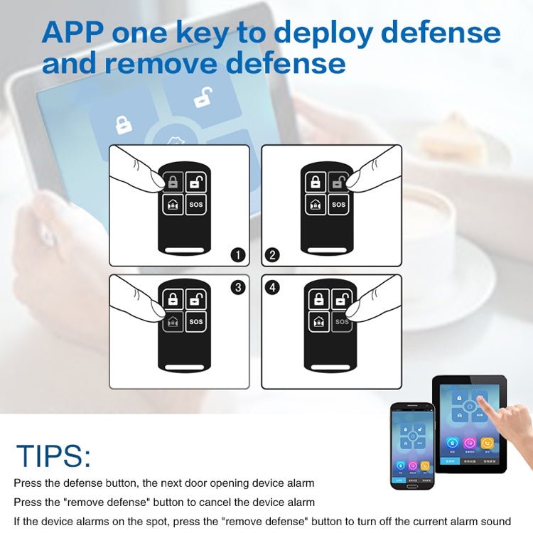 PE - 519R Wireless Indoor Alarm Siren with Strobe - Trustpick