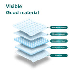 Pet Diapers For Dogs Pet Physiological Pants, Random Color Delivery - Trustpick