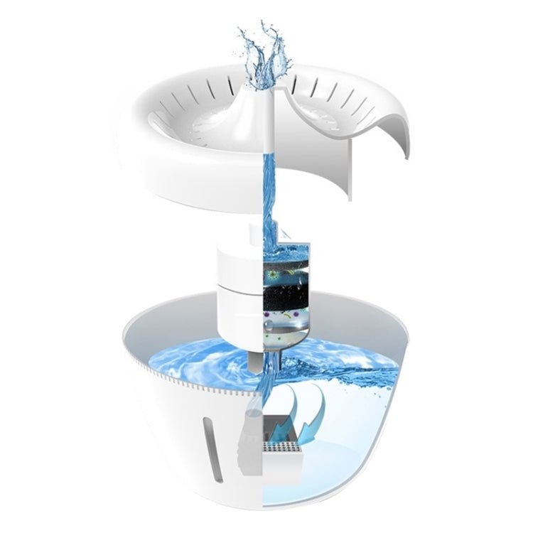 Pet Water Dispenser Electric Circulating Water Pet Water Dispenser - Trustpick