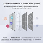 Pet Water Dispenser Electric Circulating Water Pet Water Dispenser - Trustpick