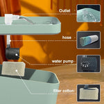 Pet Water Dispenser Filter Cotton - Trustpick