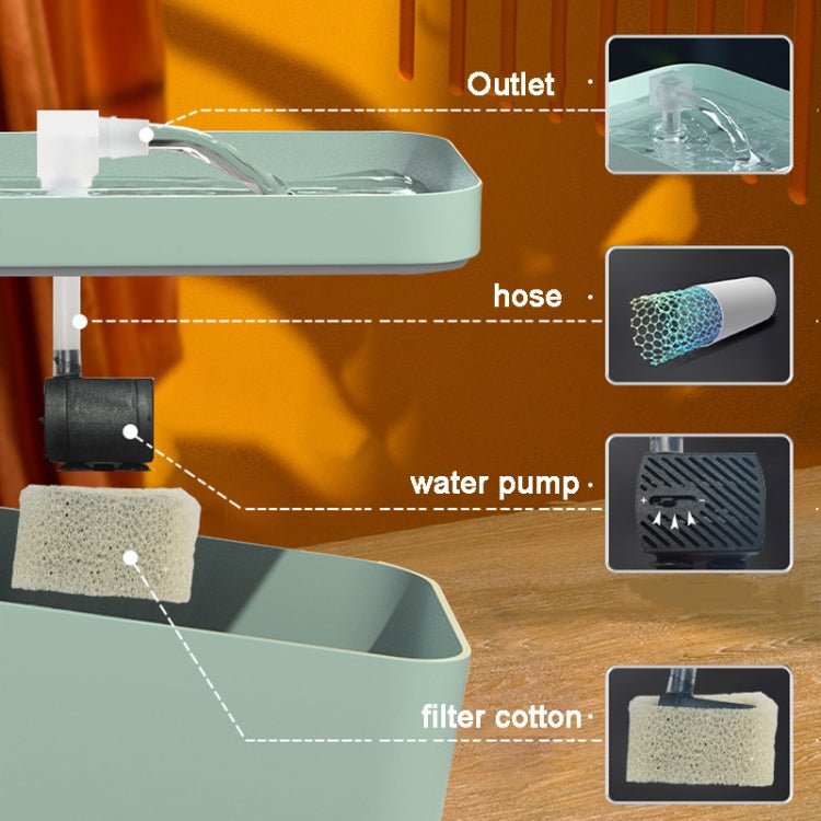 Pet Water Dispenser Filter Cotton - Trustpick