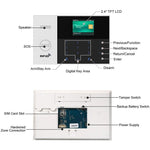 PG - 105 - GSM GSM/GPRS + WiFi Intelligent Alarm System with Touch Keypad & LCD Screen & RFID Function, US Version - Trustpick