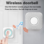 PJ - 16 Intelligent Wireless Doorbell with 8 - level Volume Adjustable & 36 Ringtones, EU Plug - Trustpick