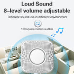 PJ - 16 Intelligent Wireless Doorbell with 8 - level Volume Adjustable & 36 Ringtones, EU Plug - Trustpick