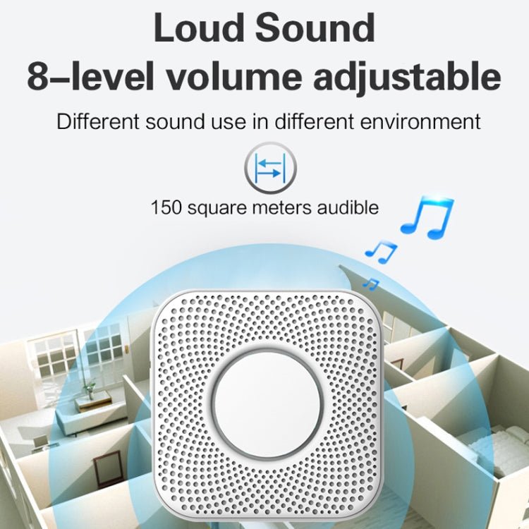 PJ - 16 Intelligent Wireless Doorbell with 8 - level Volume Adjustable & 36 Ringtones, EU Plug - Trustpick