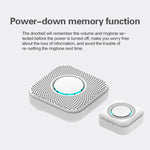 PJ - 16 Intelligent Wireless Doorbell with 8 - level Volume Adjustable & 36 Ringtones, EU Plug - Trustpick