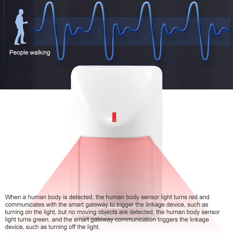 PK - 210PR Wired Passive Infrared Wide Angle PIR Motion Sensor Infrared Detector Alarm - Trustpick