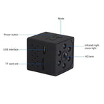 Q15 1080P HD Smart Home WiFi Camera, Support Motion Detection & Non - light Night Vision & TF Card - Trustpick