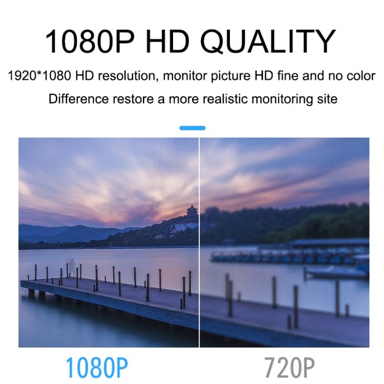 Q15 1080P HD Smart Home WiFi Camera, Support Motion Detection & Non - light Night Vision & TF Card - Trustpick