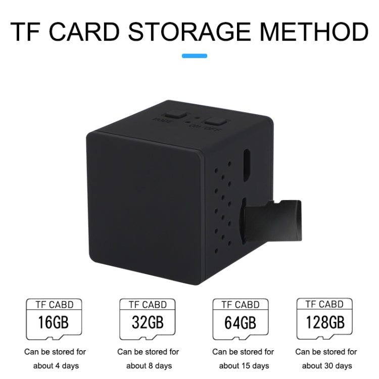 Q15 1080P HD Smart Home WiFi Camera, Support Motion Detection & Non - light Night Vision & TF Card - Trustpick