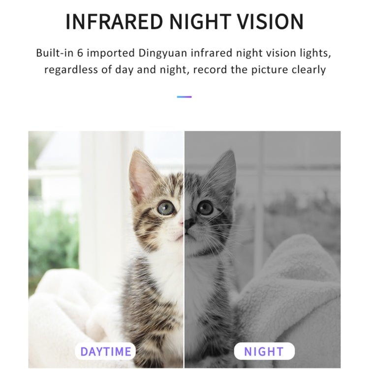 Q16 Mini WiFi Wireless Network Action Camera Wide - angle Recorder with Night Vision and Motion Detection - Trustpick