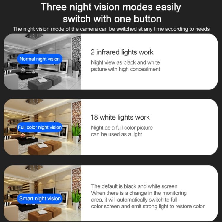 Q20 Outdoor Mobile Phone Remotely Rotate Wireless WiFi HD Camera, Support Three Modes of Night Vision & Motion Detection Video / Alarm & Recording, UK Plug - Trustpick