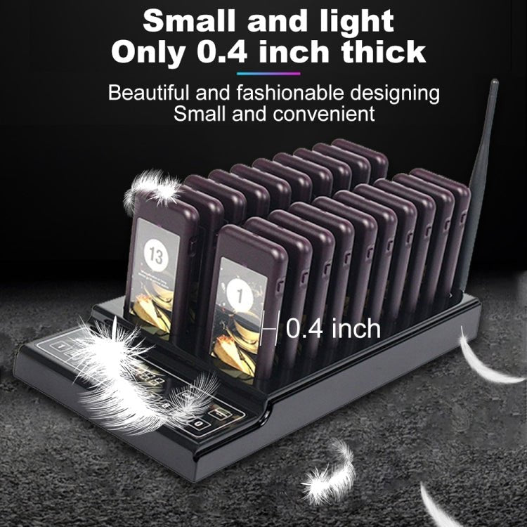 QC100 999 Channel Restaurant Wireless Paging Queuing Calling System with 20 Call Coaster Pagers, EU Plug - Trustpick