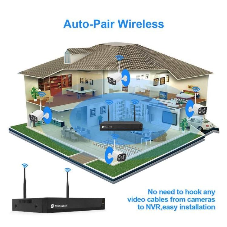 QS200 - 4 2.0MP 1080P HD Network Video Recorder Wireless Camera Set - Trustpick