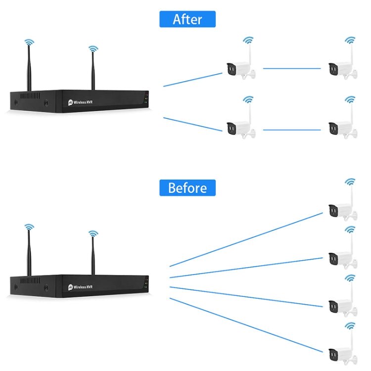 QS200 - 4 2.0MP 1080P HD Network Video Recorder Wireless Camera Set - Trustpick