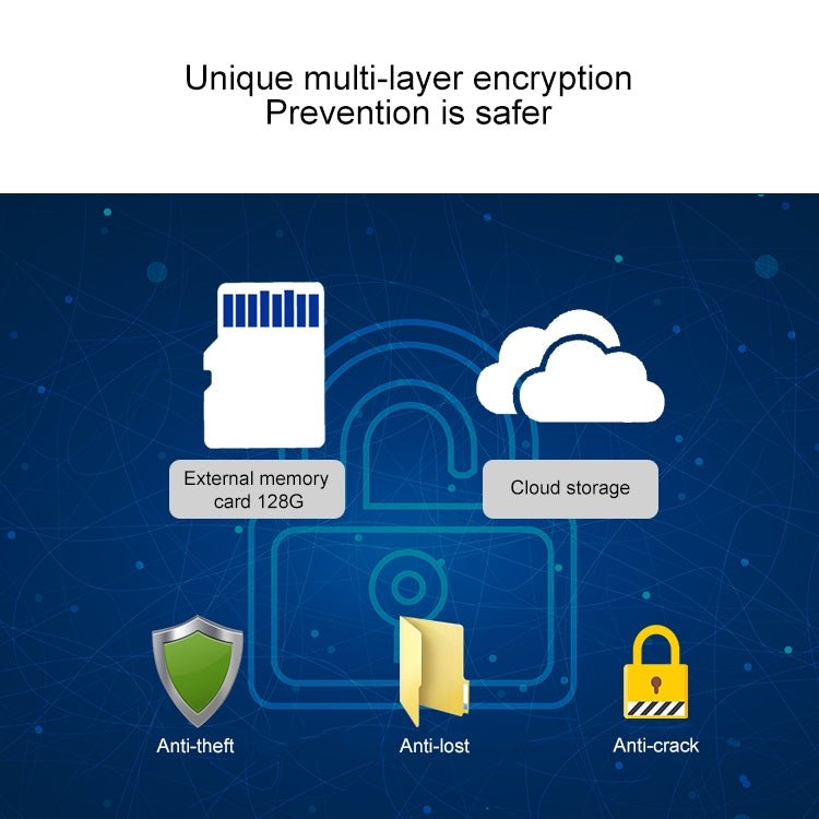 QX48 Pixels 1080P HD Wireless IP Camera, Support Motion Detection & Infrared Night Vision & TF Card - Trustpick