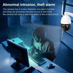 QX5 2.0 Million Pixels 1080P HD 20X Zoom Wireless WiFi Dome Smart Camera, Support Infrared Night Vision / Motion Detection / Voice Intercom / TF Card, AU Plug - Trustpick