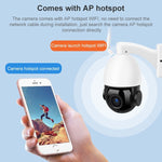 QX5 2.0 Million Pixels 1080P HD 20X Zoom Wireless WiFi Dome Smart Camera, Support Infrared Night Vision / Motion Detection / Voice Intercom / TF Card, AU Plug - Trustpick